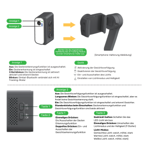 GM -TrackMotion - Gimbal